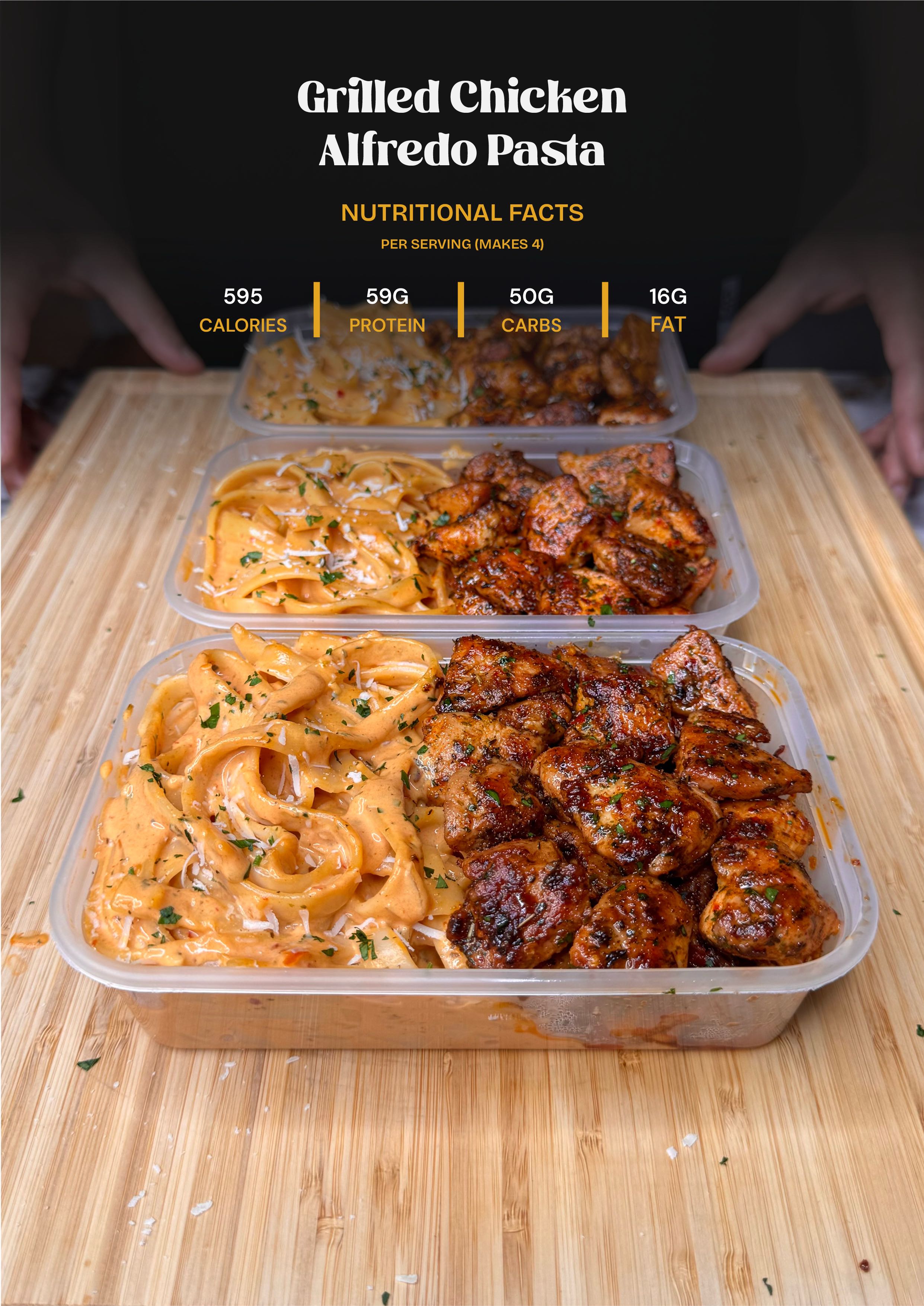 Das Meal Prep Kochbuch