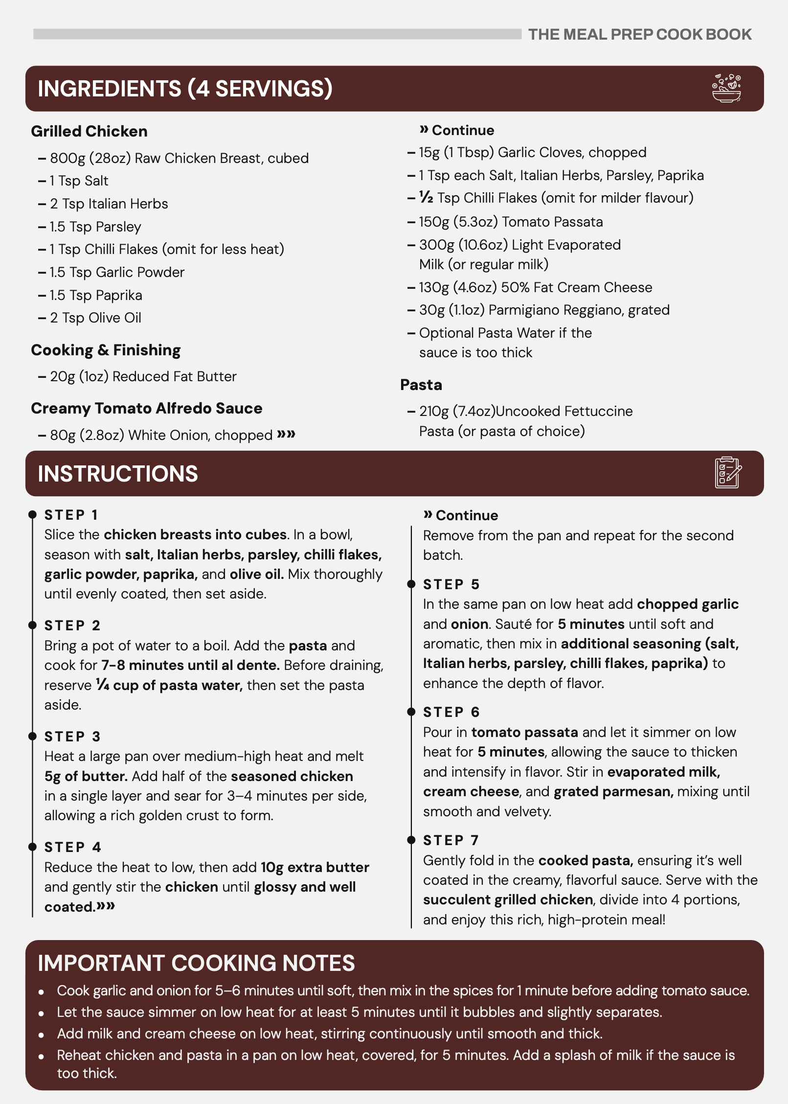 The Cookbook Bundle (eBooks)