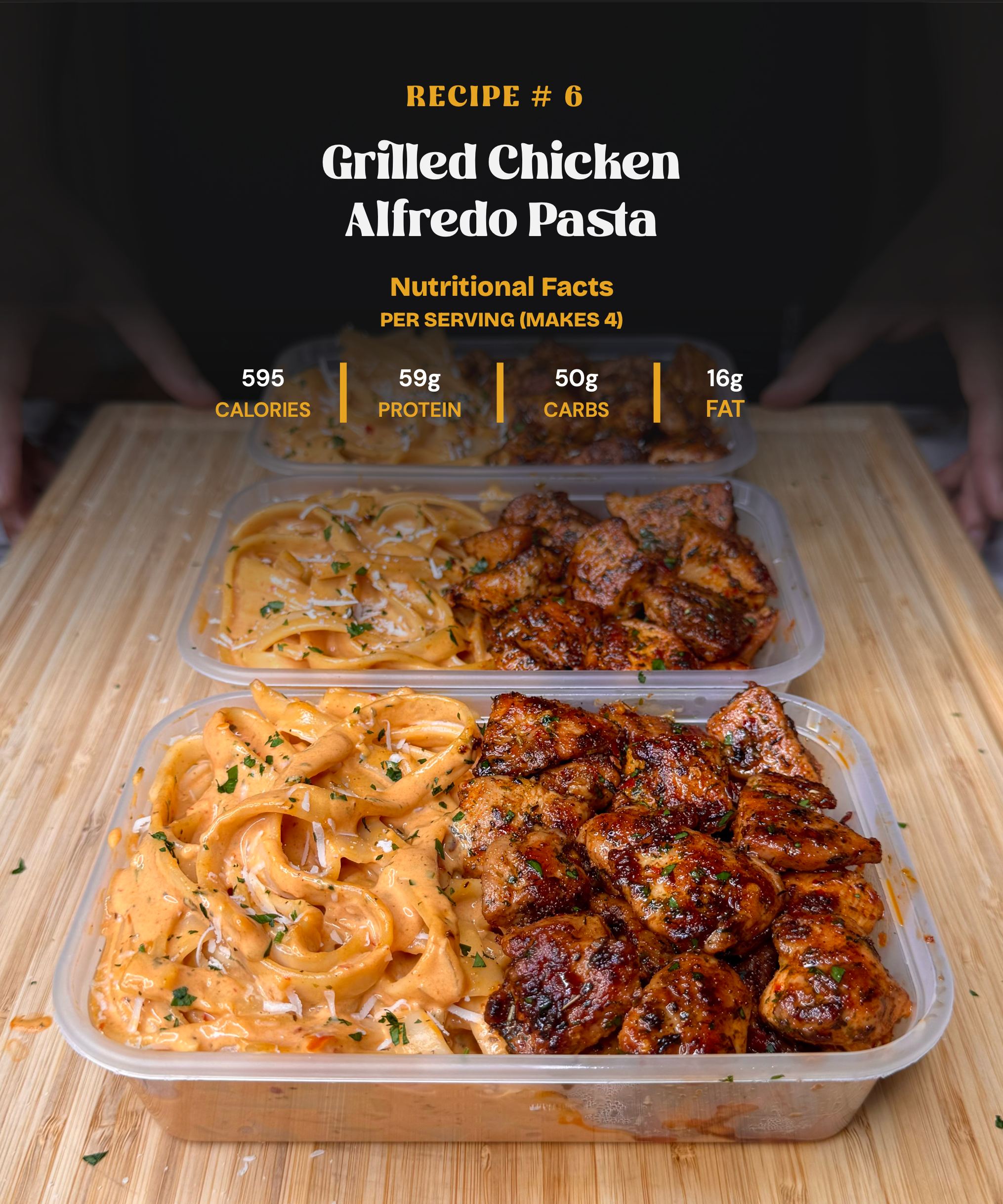 2 FREE High Protein Recipes