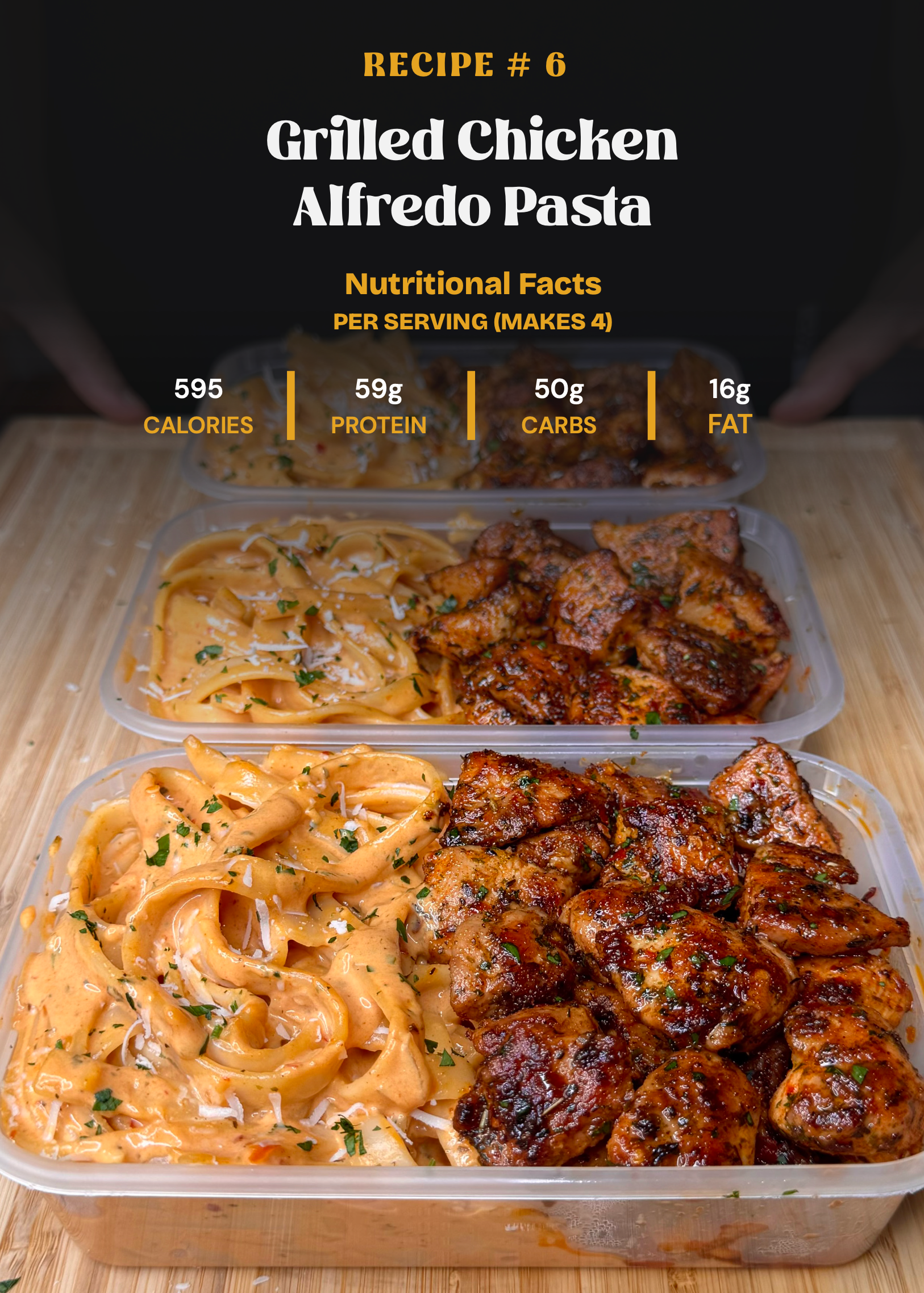 The Cookbook Bundle (eBooks)